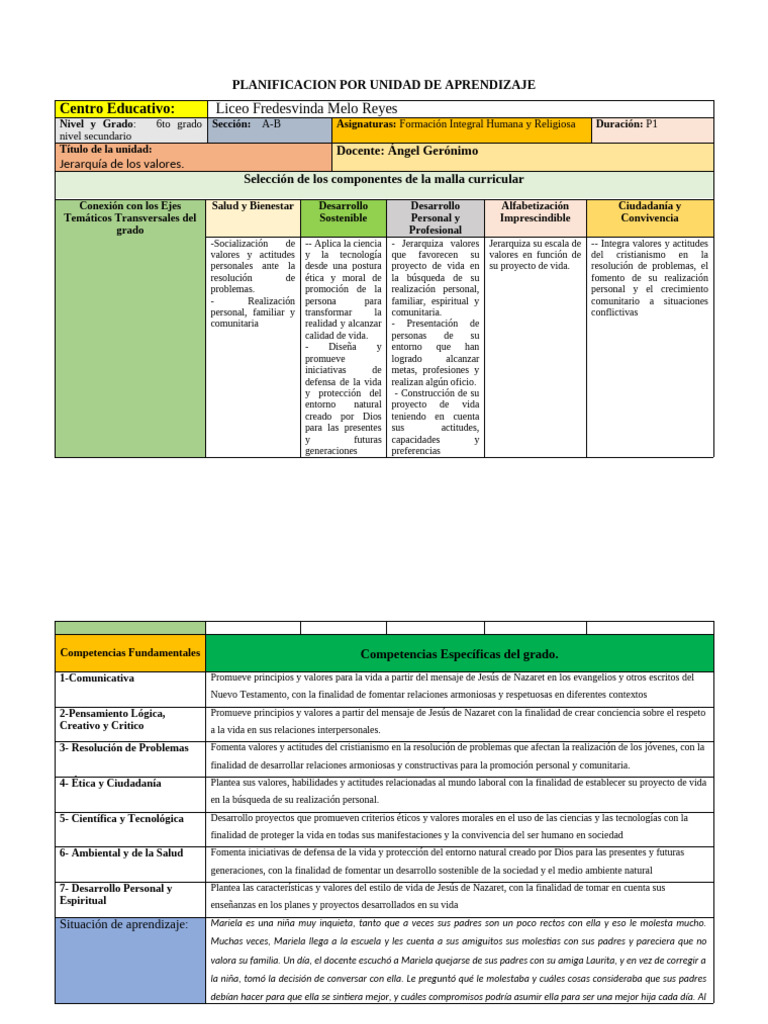 Planificacion Por Unidad de Aprendizaje | PDF | Jesús | Aprendizaje