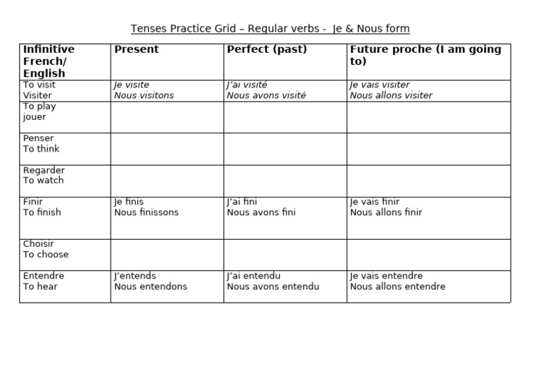 Tenses Practice Grid Regular Verbs | PDF