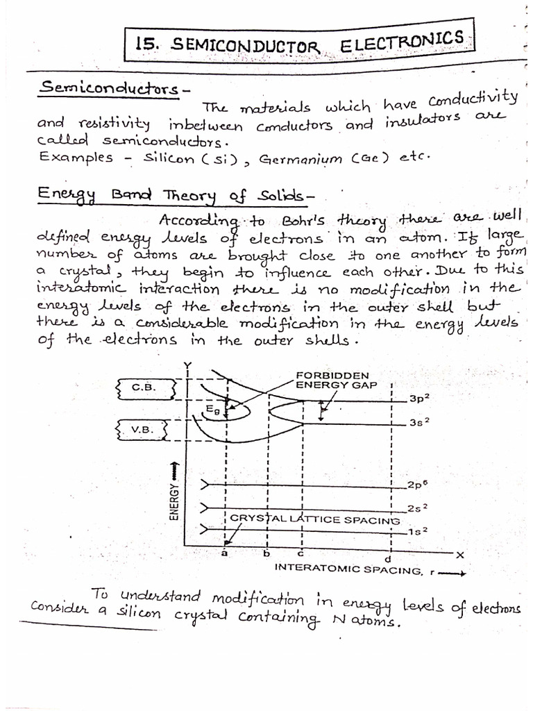 Semiconductor Devices | PDF