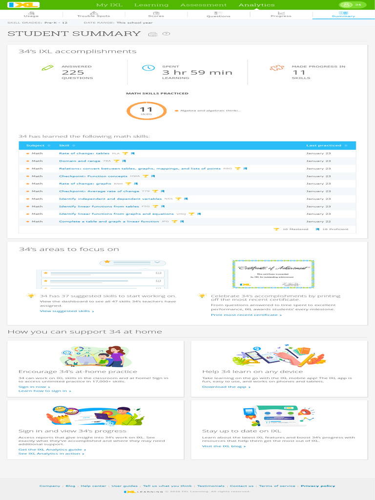 IXL - Student Summary 2 | PDF | Mathematics | Derivative