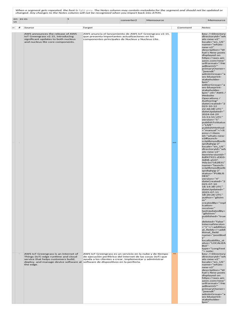 Whats-new-V2 en US 5 0000 Batch 0 -En Us-es Es-T | PDF