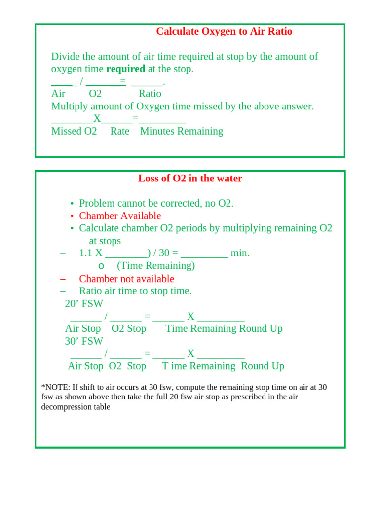 Loss OF O2 | PDF