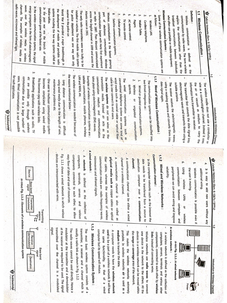 CN TechKnowledge Unit 1 & 2 | PDF