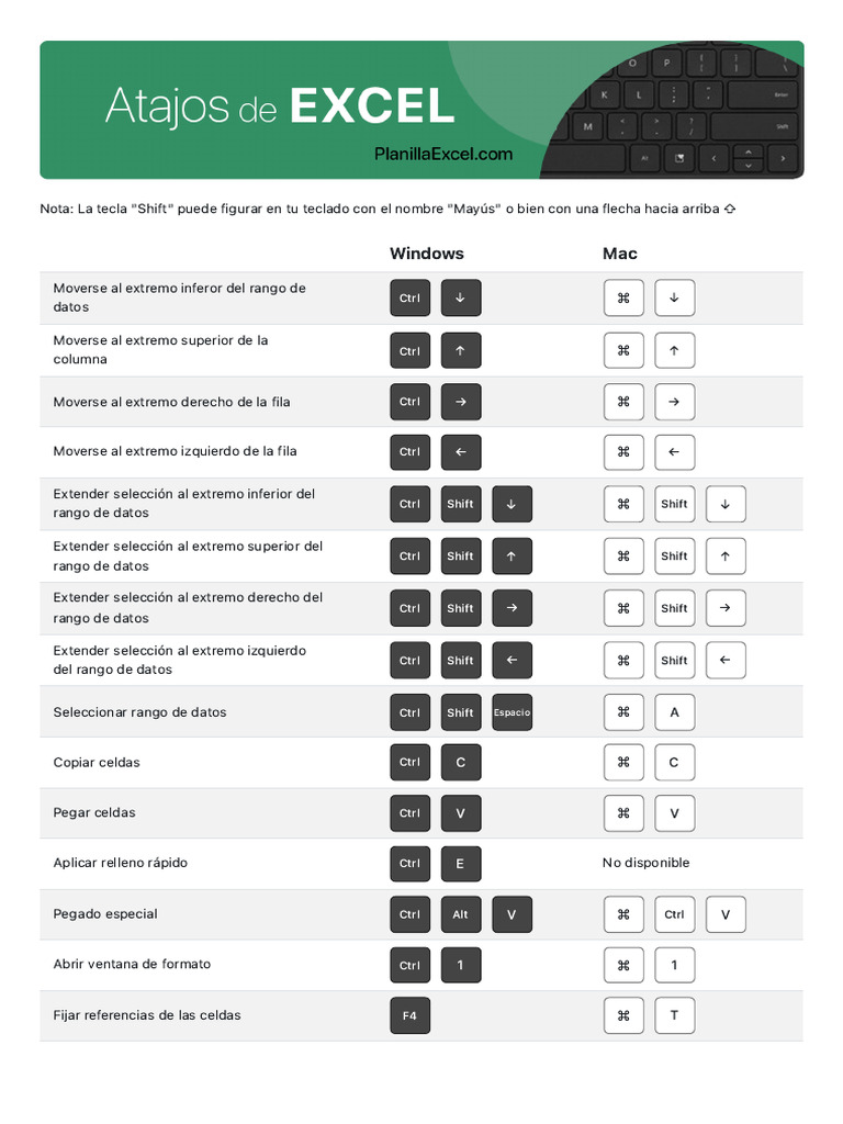 Atajos Excel | PDF | Tecla de control | Microsoft Excel