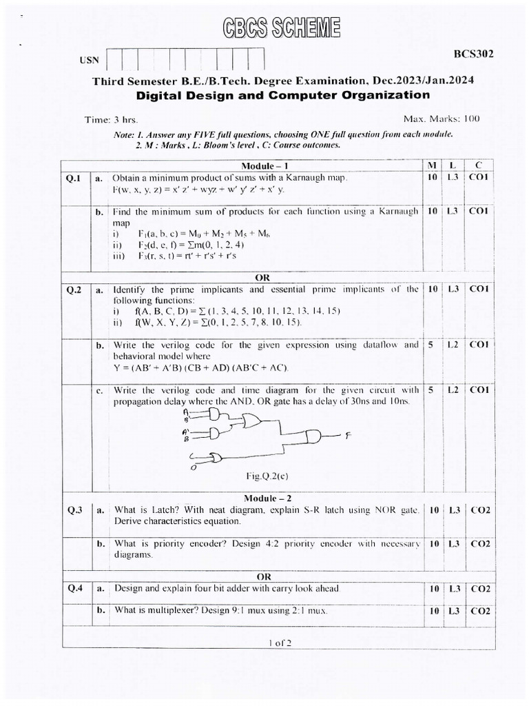 Ddco | PDF