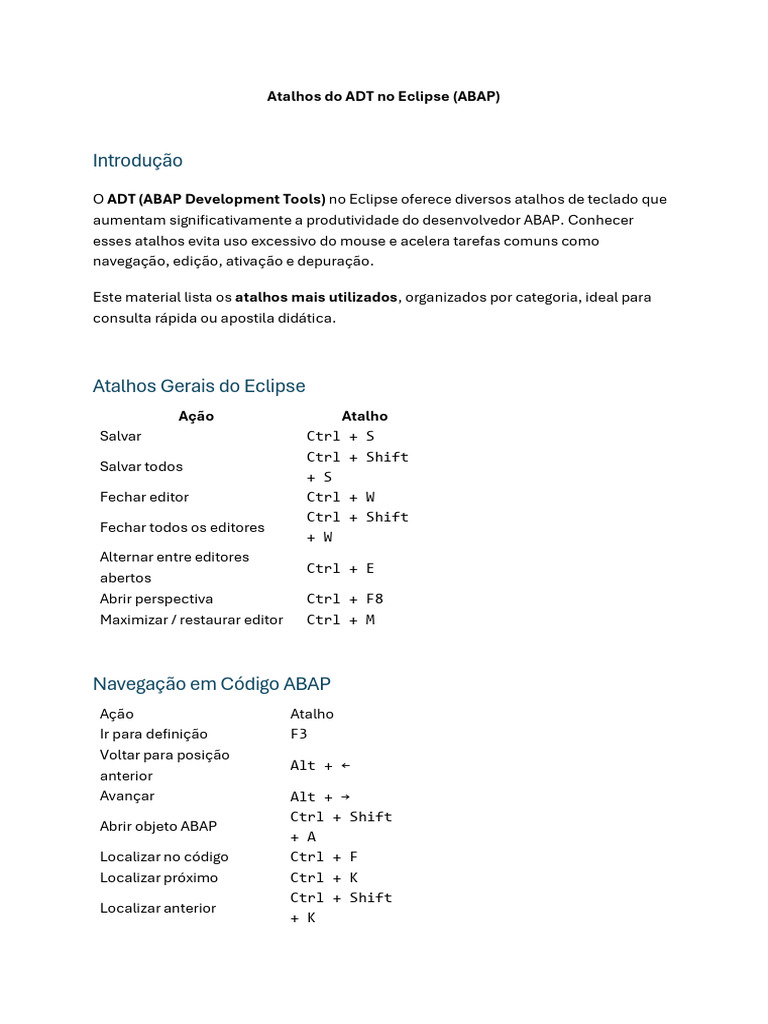 Atalhos Do ADT No Eclipse (ABAP) | PDF | Botão Ctrl | Teclado de computador