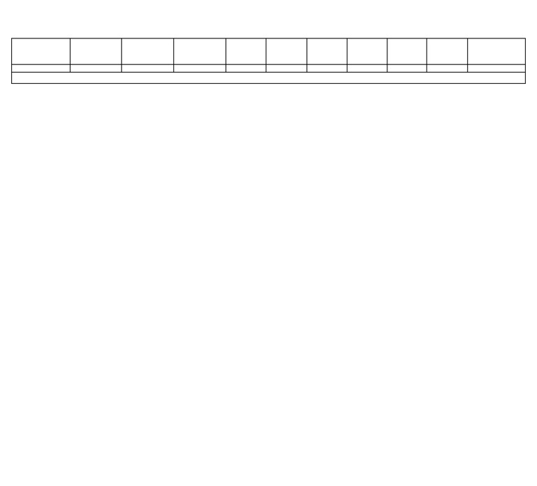 Directory of Institution - University 2109202304584977PM | PDF
