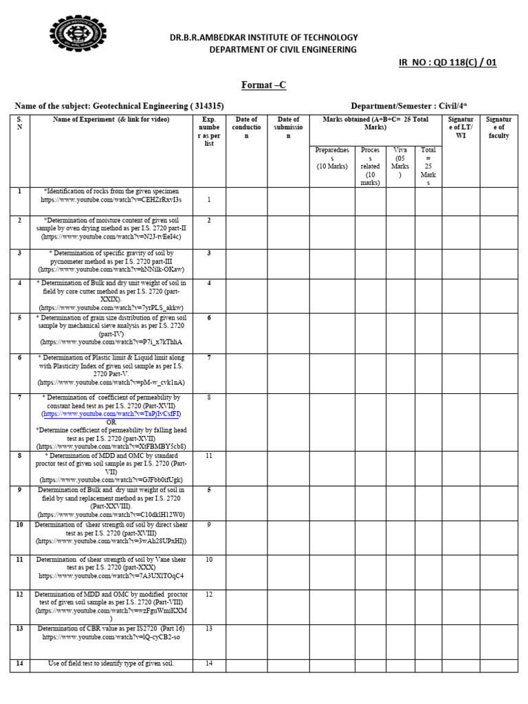 Format-C For Gtech | PDF | Applied And Interdisciplinary Physics | Soil