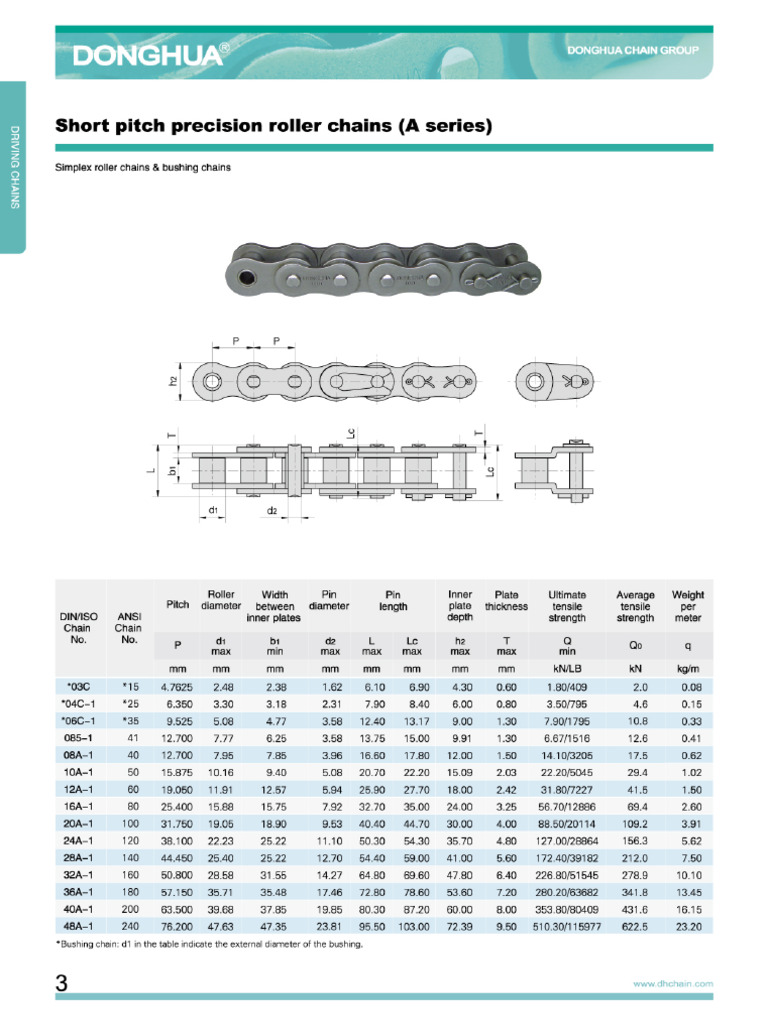 Driving Chains DIN8188 ANSI Chains | PDF