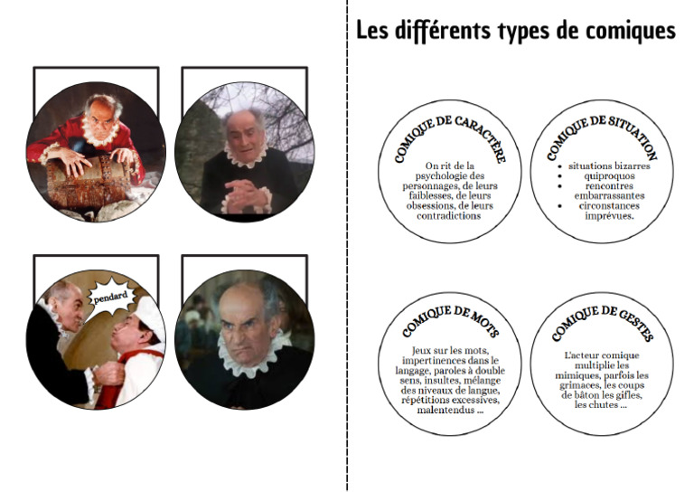 les-diff-rents-types-de-comiques-pdf