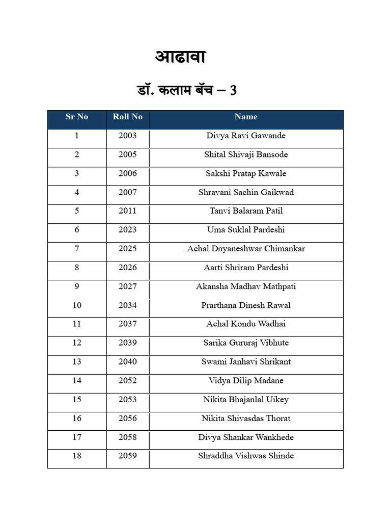Kalam Batch 3 - Adhava Schedule | PDF
