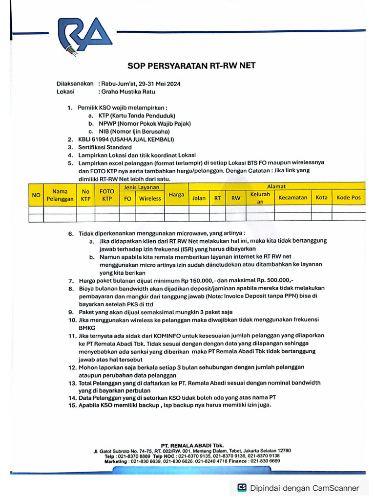 Notulen Meeting KSO RT RW | PDF
