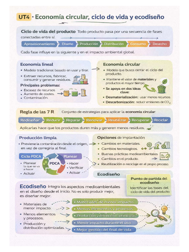 ChatGPT Image 28 Ene 2026, 17 - 05 - 28 | PDF