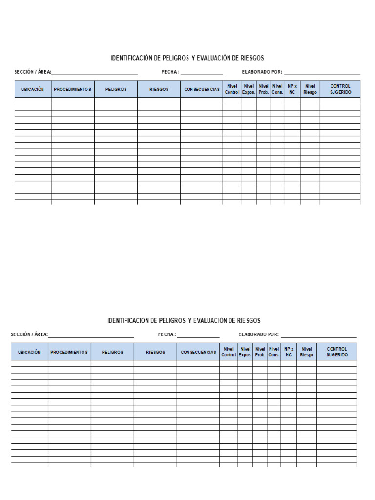 Tablas de Iper | PDF