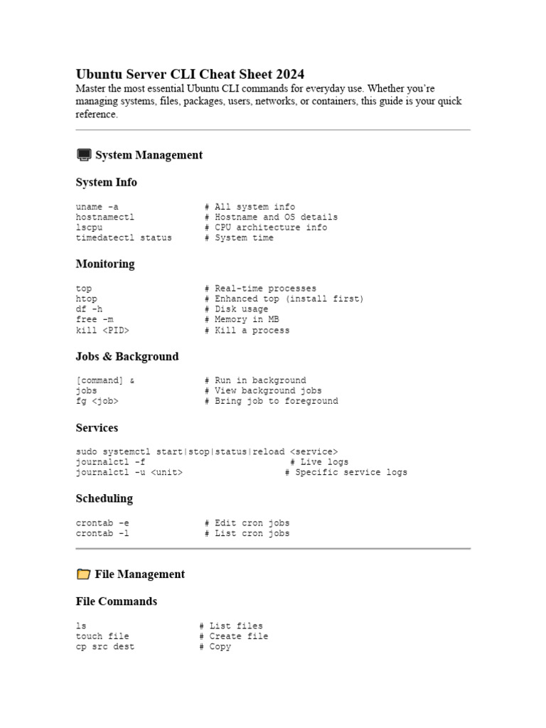 Ubuntu Server CLI Cheat Sheet 2024 | PDF | Computer File | Sudo