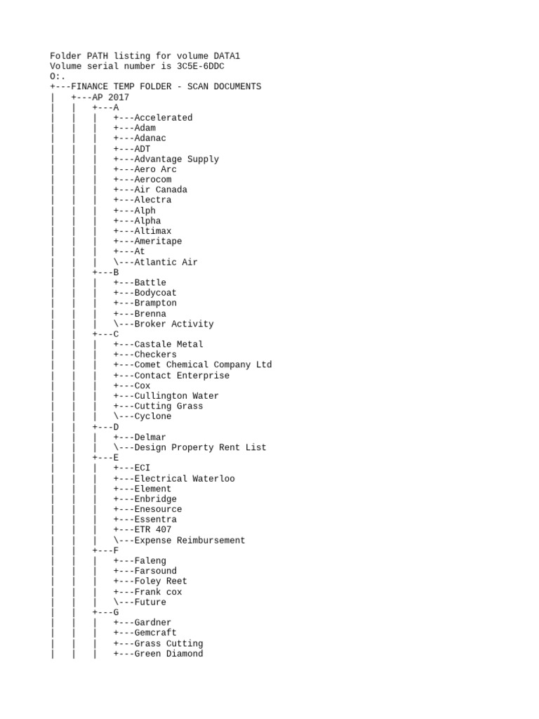 Directory Tree ScannedFromKM5050 | PDF | Utility Software | Operating ...