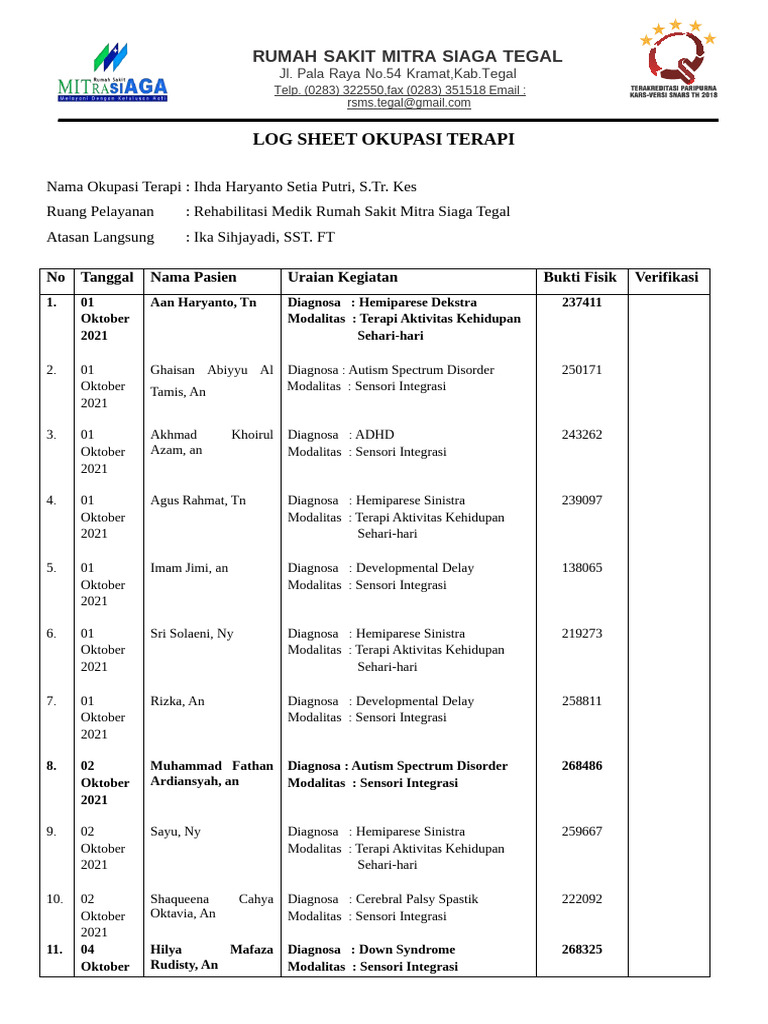 Log Sheet Ot | PDF