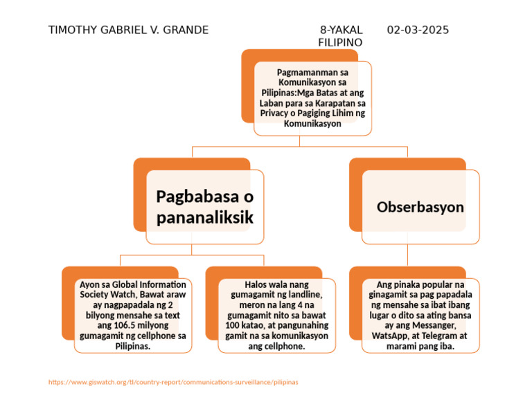 Filipino Assignment | PDF