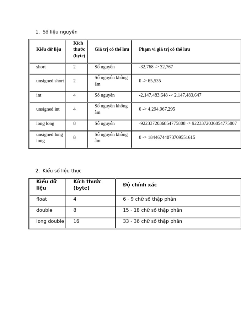 Kiến Thức Cơ Bản | PDF