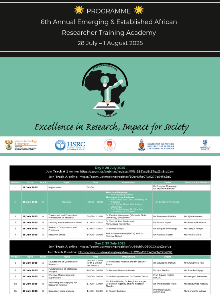 PROGRAMME (Research Academy) | PDF | Academia | Scientific Method