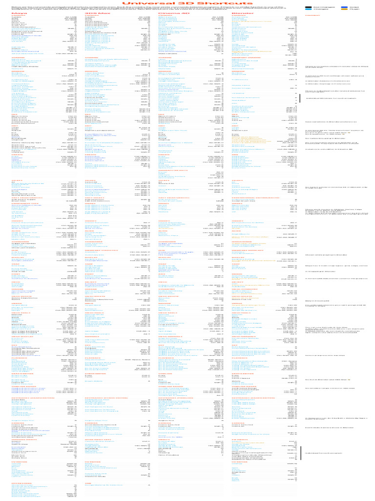 Universal 3D Shortcuts | PDF | Graphics | Computer Graphics
