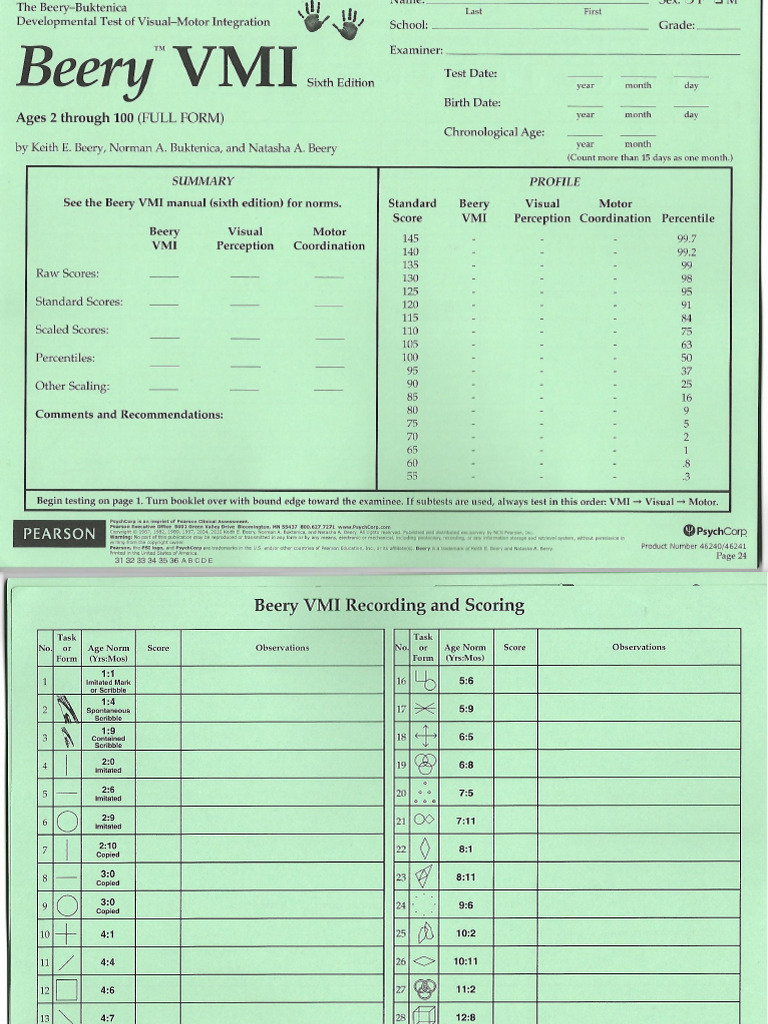 VMI Original Full Form | PDF