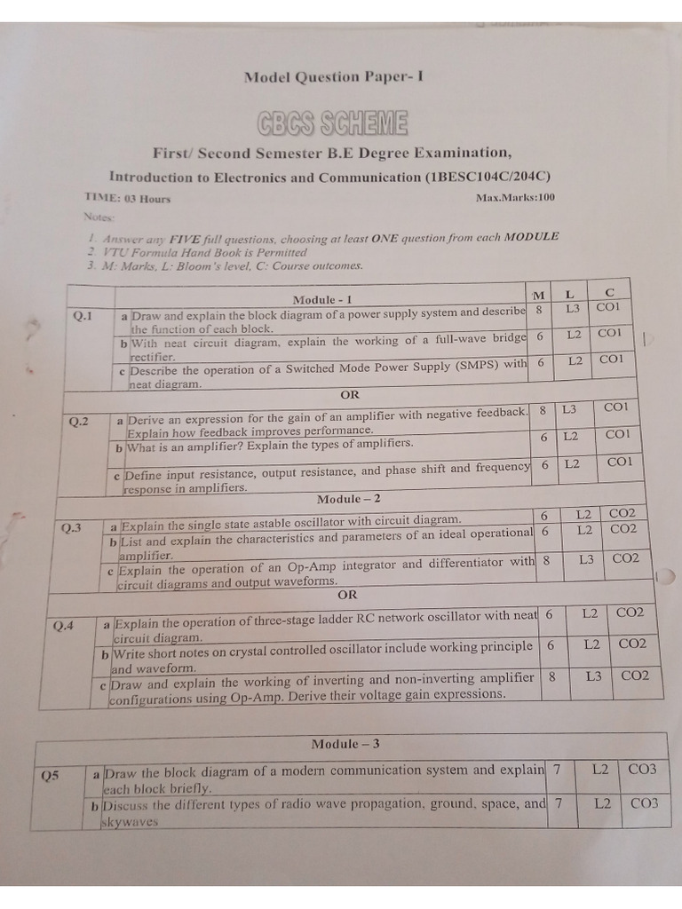 Model Question Paper 25 Scheme - IECE Subject | PDF