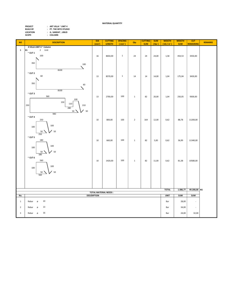 Column ~ Rebar | PDF | Composite Material | Concrete