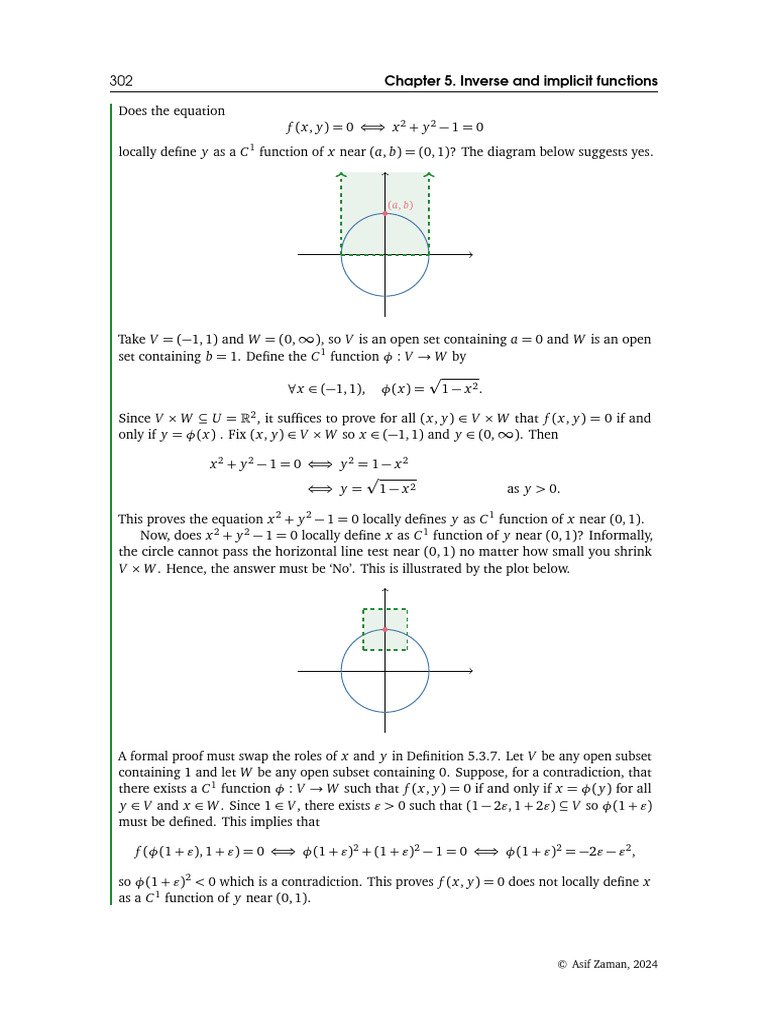 Zaman Multivariable Calculus With Proofs | PDF | Function (Mathematics ...