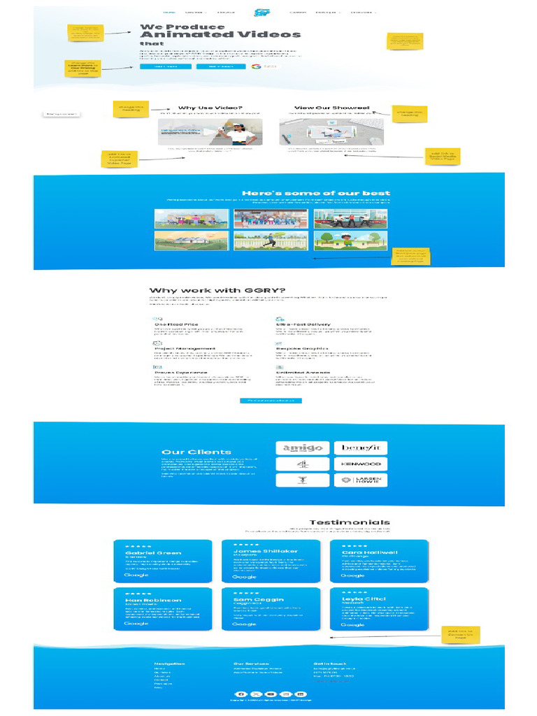 Competitive Analysis (1) | PDF