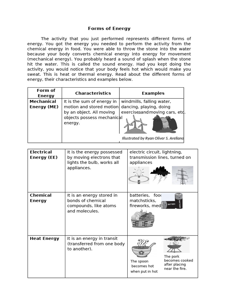 Forms of Energy | PDF | Electricity | Physical Phenomena