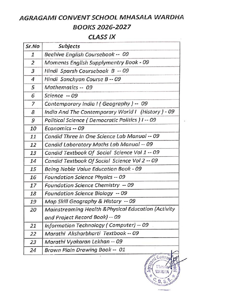 Books List STD 9th 2026 27 | PDF