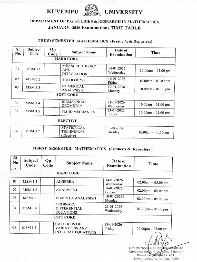 MSC Time Table - 2026 | PDF