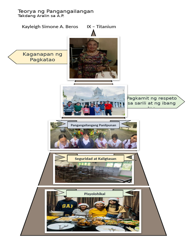 AP Pyramid | PDF