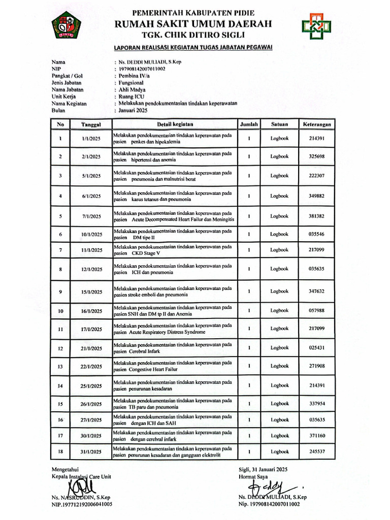 RHK 6 awal | PDF