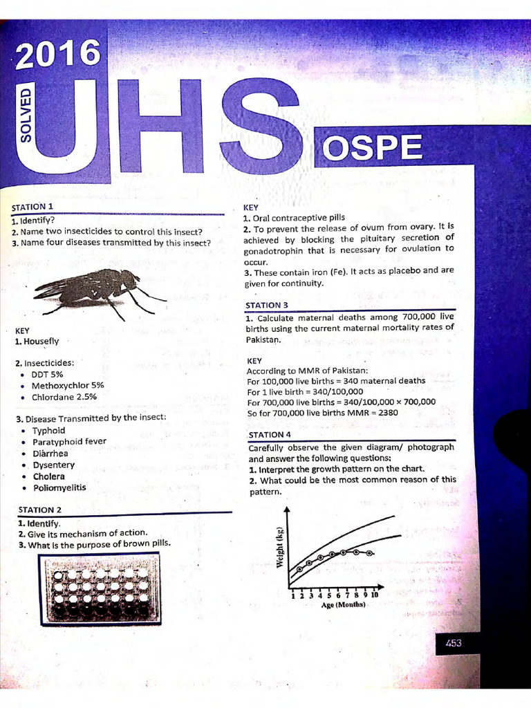 Excel Ospe | PDF | Diseases And Disorders | Clinical Medicine