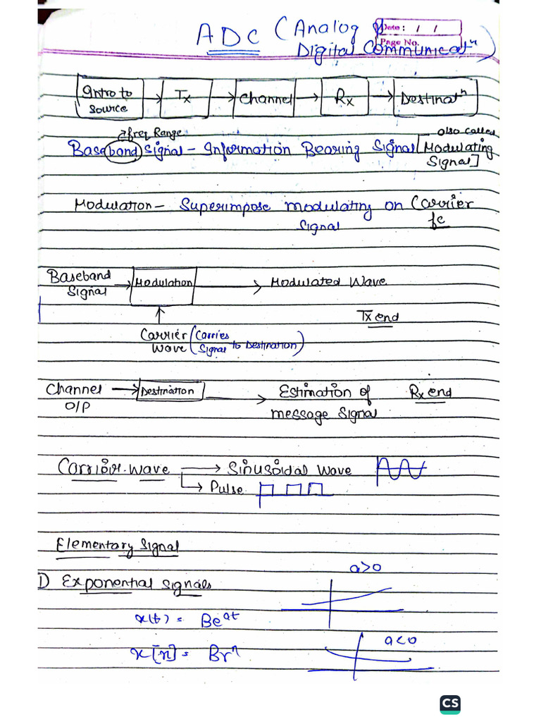 Adc Handwritten | PDF
