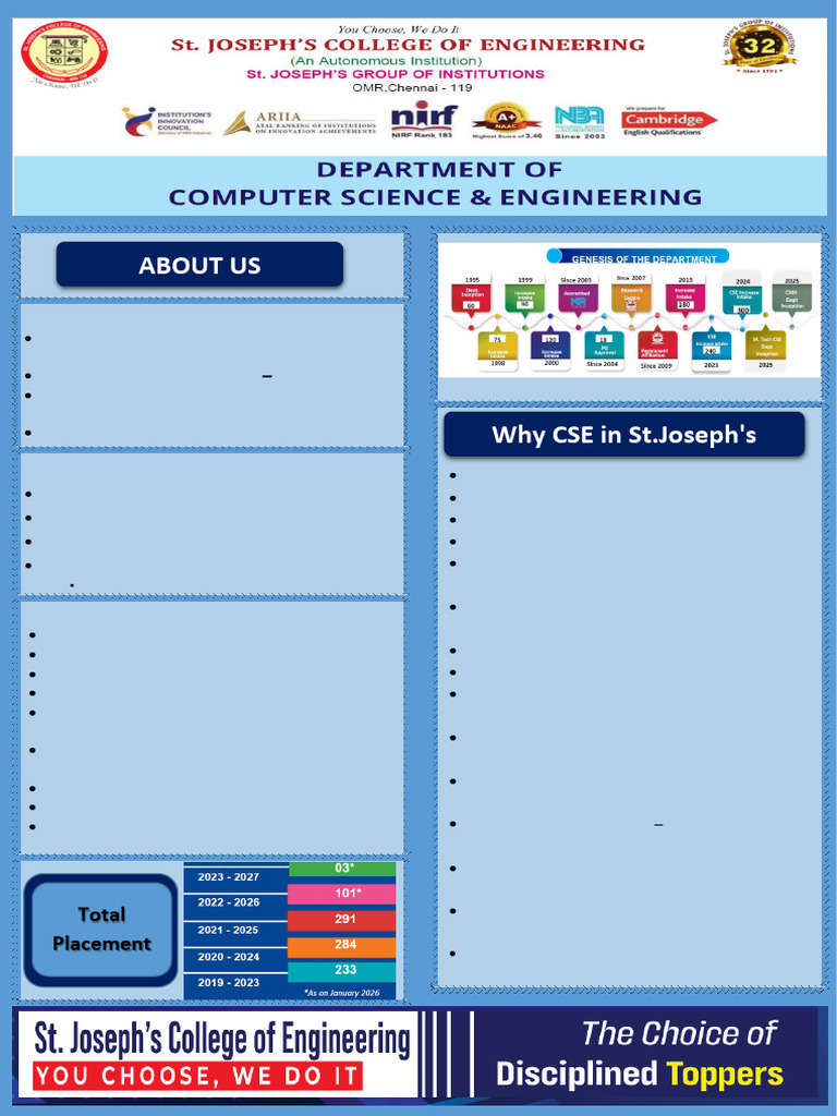 CSE A4 2 Page Brochure | PDF | Doctor Of Philosophy | Educational Stages