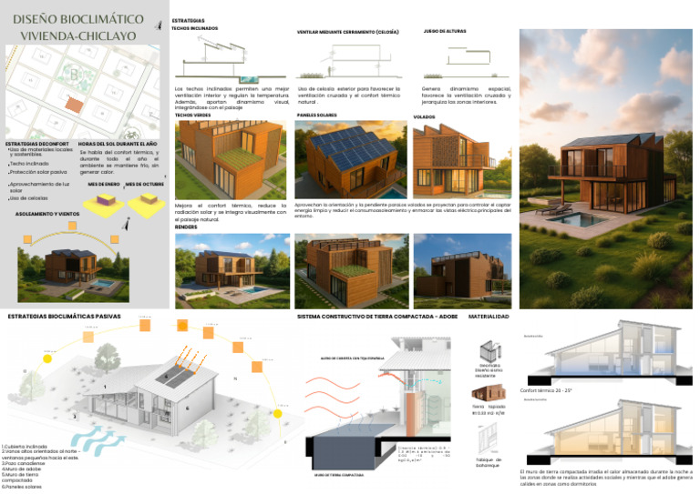 VIVIENDA BIOCLIMÁTICA | PDF | Techo | Ingeniería de Edificación