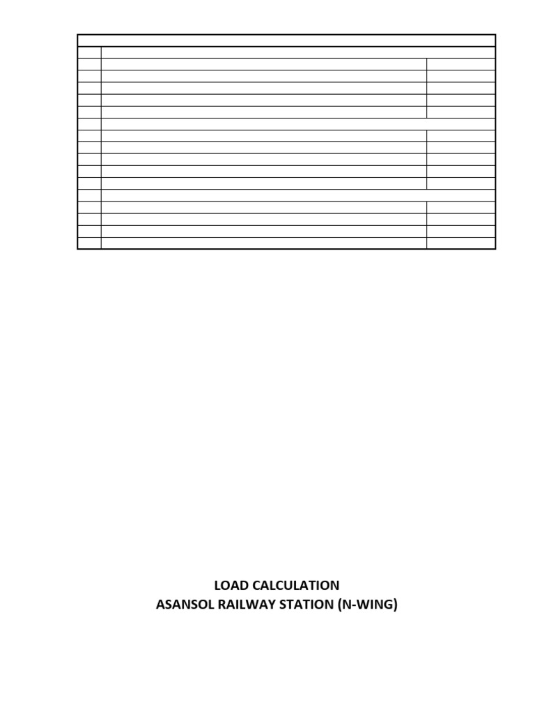 Load Cal and Cable Sizing - Asansol Railway Station North Wing-R2 | PDF ...