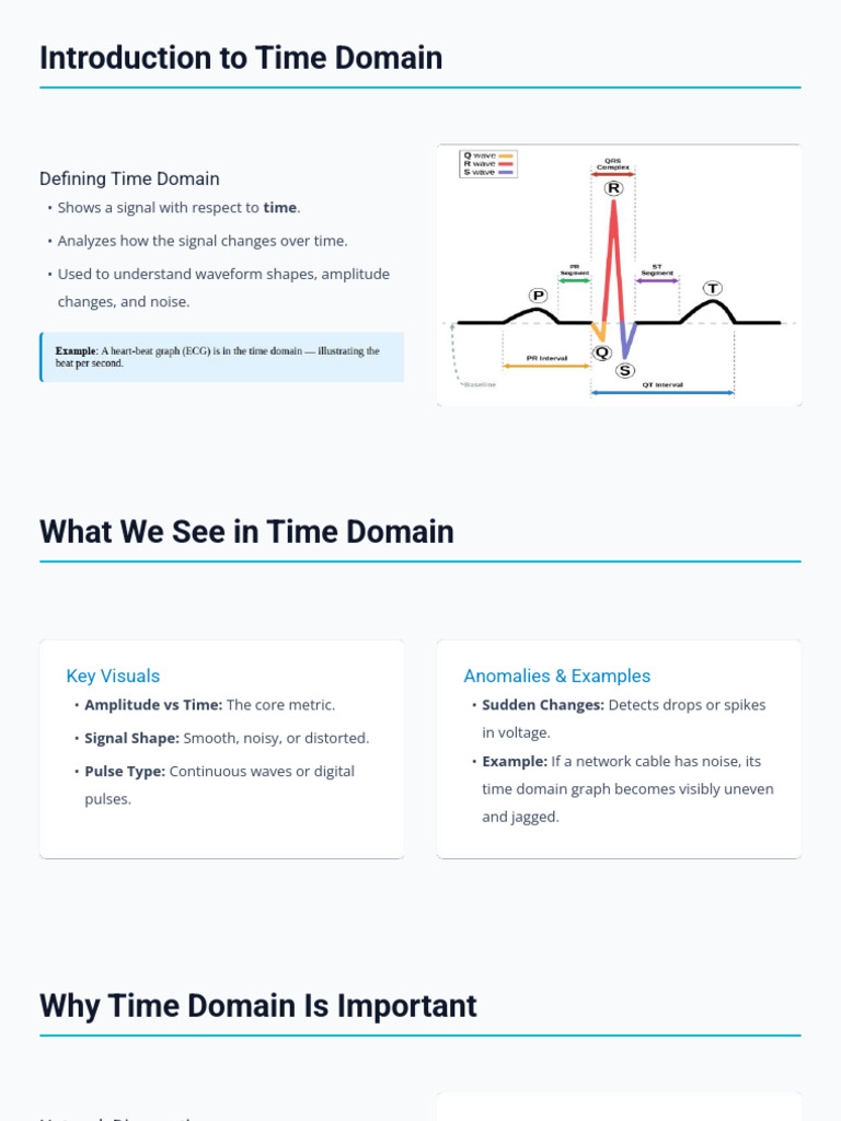 Time vs Frequency Domain | PDF | Wi Fi | Bandwidth (Signal Processing)
