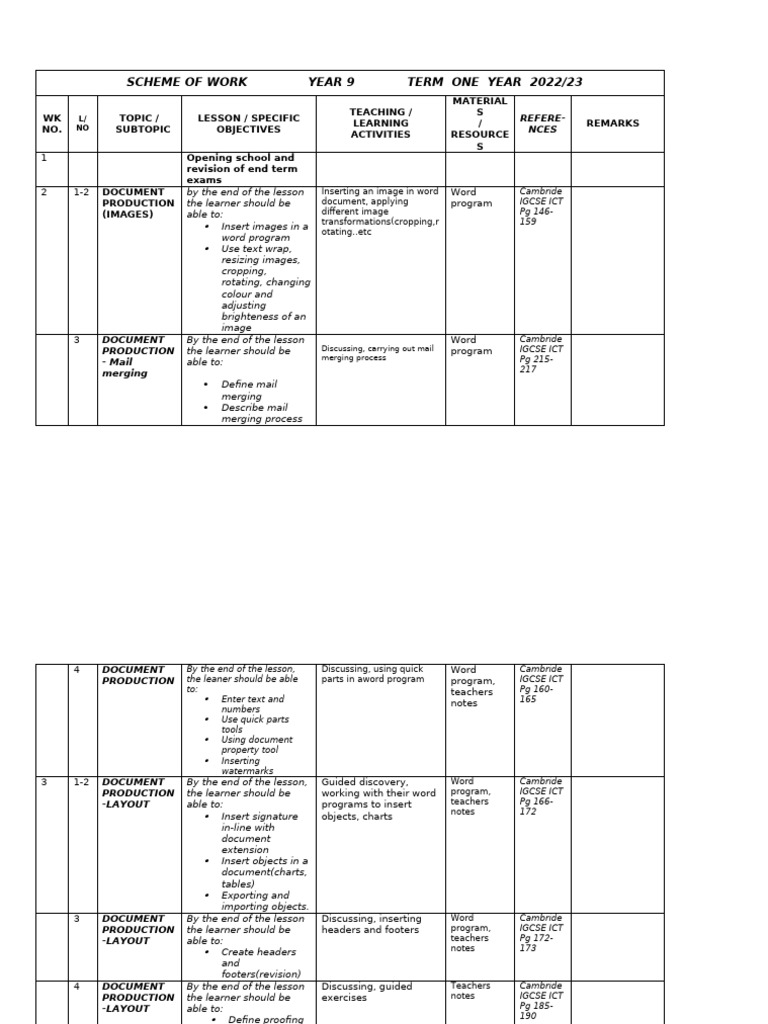 Year 9 Ict Schemes of Work | PDF | Microsoft Power Point | Computing