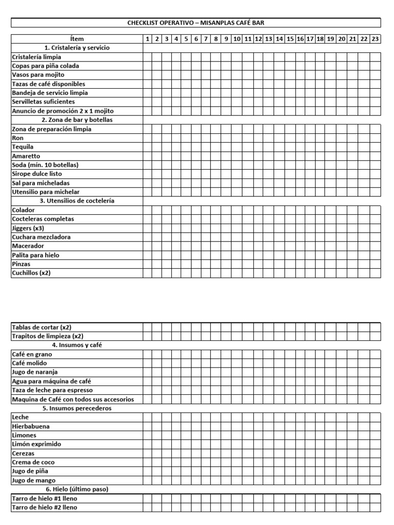 Checklist Misanplas Cafe Bar | PDF