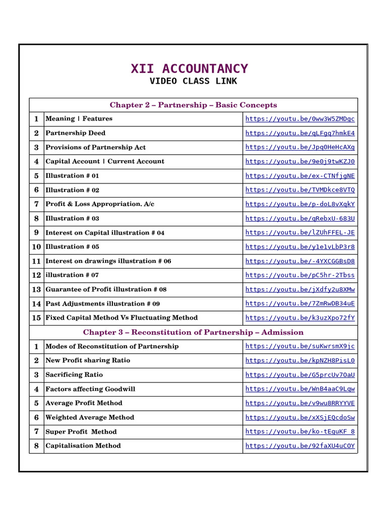 XII Accountancy Classes | PDF | Economies