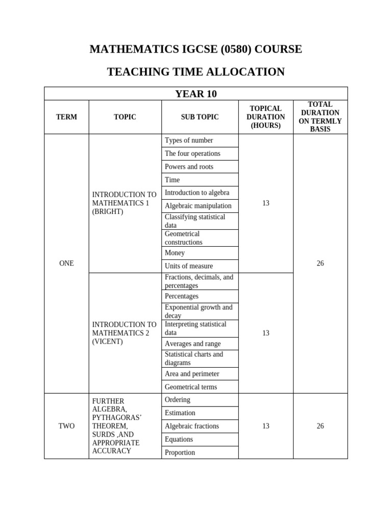 Igcse Maths Breakdown | PDF | Trigonometry | Geometry