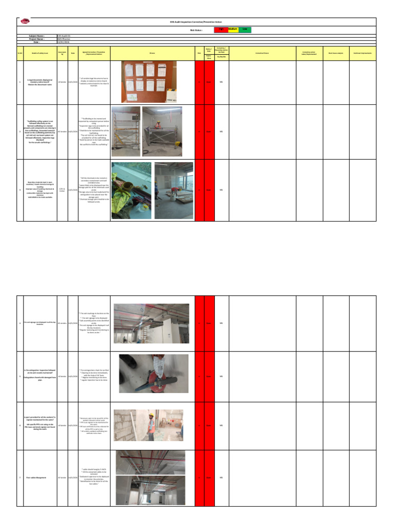 SMS Pharma - EHS Audit Report-01.Xlsx - Audit Format | PDF ...