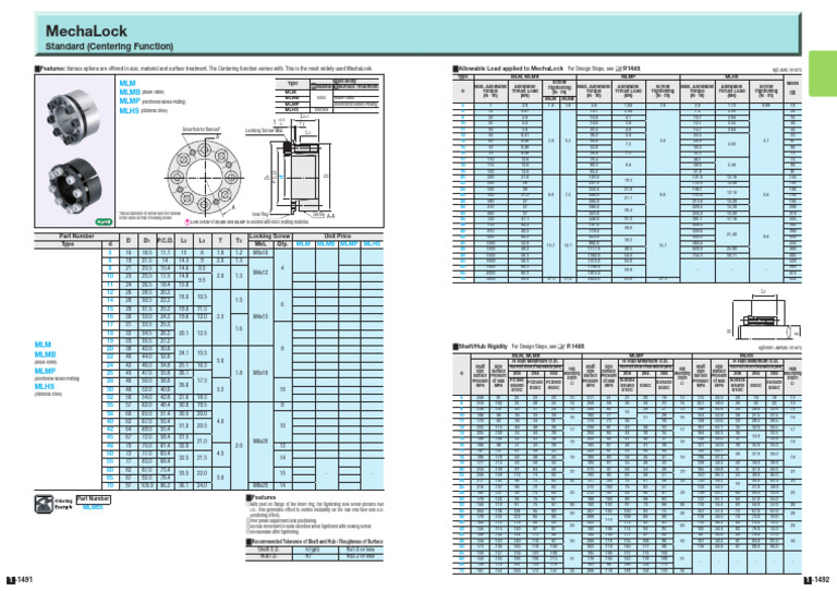 GD NR Mecha Lock | PDF | Industrial Processes | Metalworking