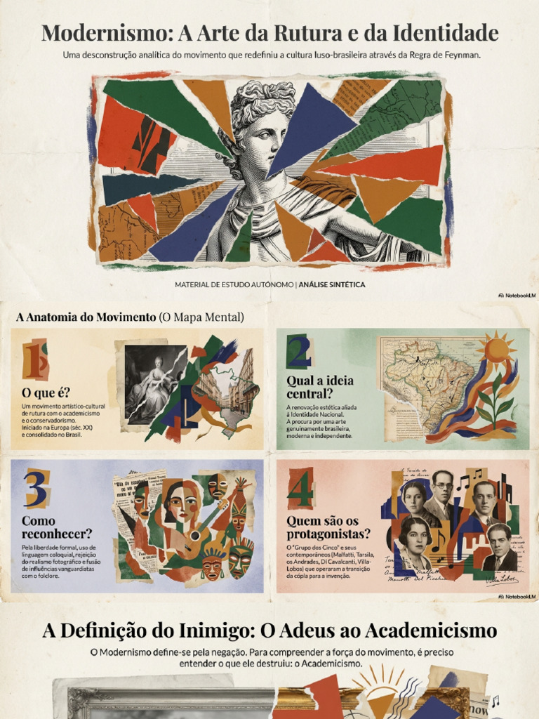 Modernismo - Arte - e - Identidade - Nacional APRESENTAÇÃO | PDF