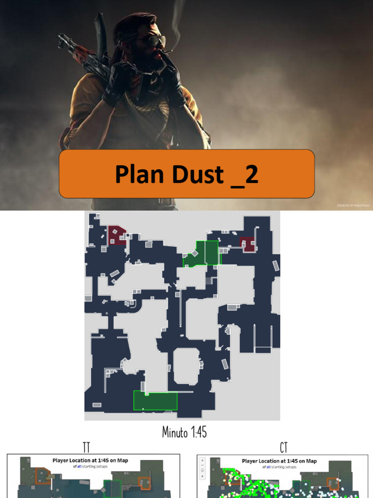 Dust - 2 Manual | PDF