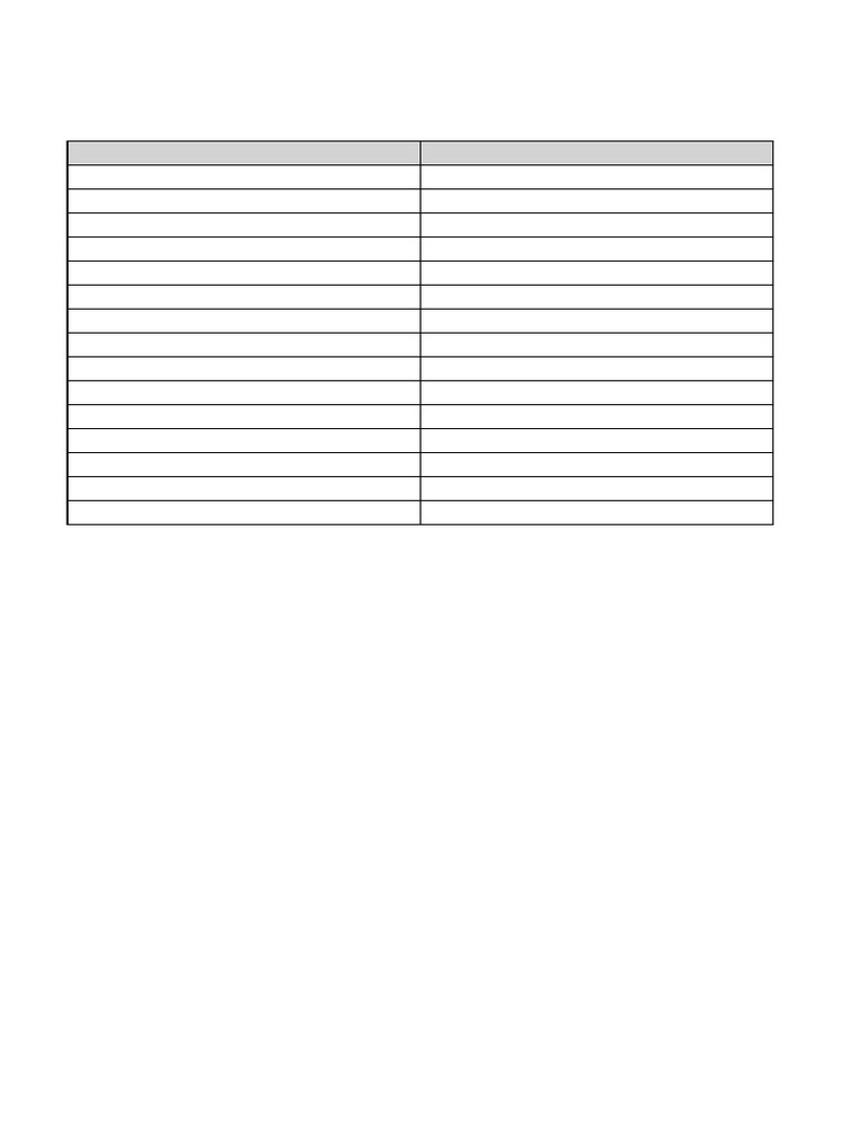 Italian Restaurant Table Arabic | PDF